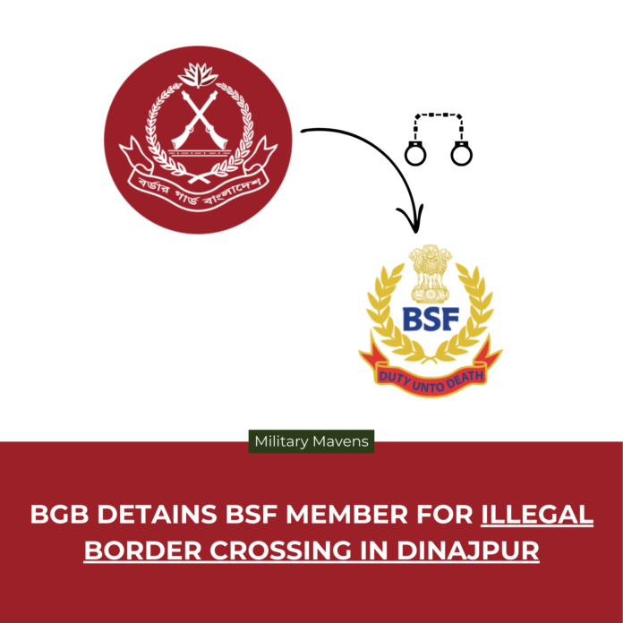 BGB Detains BSF Member for Illegal Border Crossing in Dinajpur
